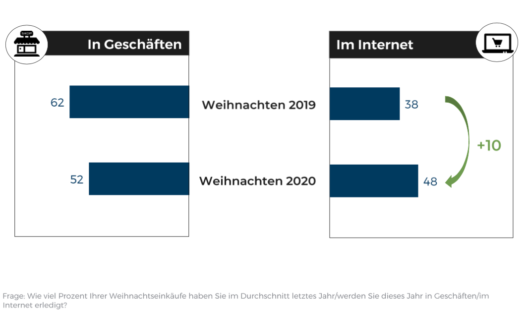 weihnachten3